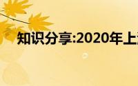 知识分享:2020年上海中考作文题目出炉