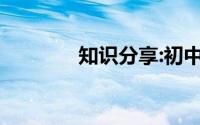 知识分享:初中作文评语推荐