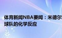 体育新闻NBA要闻：米德尔顿我和字母哥的友谊有利于我们球队的化学反应