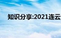知识分享:2021连云港中考成绩查询入口