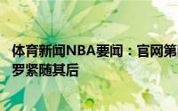 体育新闻NBA要闻：官网第四期FMVP榜字母哥升至榜首保罗紧随其后