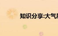 知识分享:大气层的作用是什么