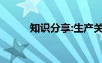 知识分享:生产关系三要素是什么
