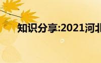 知识分享:2021河北中考时间什么时候