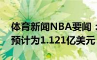 体育新闻NBA要闻：薪资专家下赛季工资帽预计为1.121亿美元