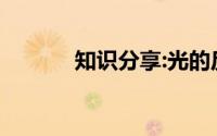 知识分享:光的反射原理是什么