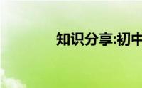 知识分享:初中化合价怎么写