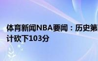 体育新闻NBA要闻：历史第四字母哥在本轮系列赛前三场合计砍下103分