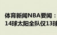 体育新闻NBA要闻：字母哥今日5英尺内命中14球太阳全队仅13球