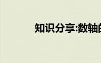 知识分享:数轴的三要素是什么