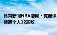 体育新闻NBA要闻：克星保罗面对福斯特执裁的季后赛已经遭遇个人12连败