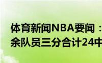 体育新闻NBA要闻：打铁克劳德三分7中6其余队员三分合计24中3