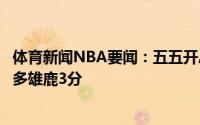 体育新闻NBA要闻：五五开总决赛三战太阳总比分336-333多雄鹿3分