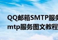 QQ邮箱SMTP服务怎么开通（qq邮箱开启smtp服务图文教程）