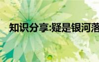知识分享:疑是银河落九天的疑是什么意思