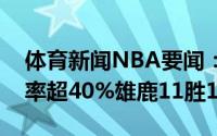 体育新闻NBA要闻：神鬼莫测米德尔顿命中率超40%雄鹿11胜1负