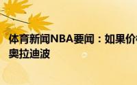 体育新闻NBA要闻：如果价格合适热火和独行侠有兴趣签下奥拉迪波