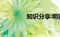 知识分享:明四家是哪四个