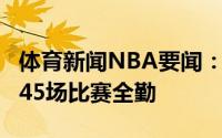 体育新闻NBA要闻：铁人布里奇斯生涯至今245场比赛全勤