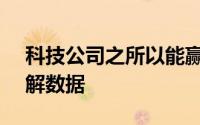 科技公司之所以能赢得AI竞赛是因为他们了解数据