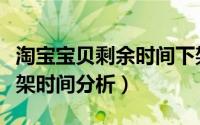 淘宝宝贝剩余时间下架（不为人知的淘宝上下架时间分析）