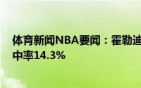 体育新闻NBA要闻：霍勒迪总决赛前两战35中11三分球命中率14.3%