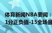 体育新闻NBA要闻：低迷米德尔顿16中5仅11分正负值-15全场最低
