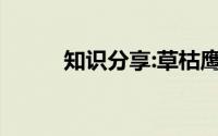知识分享:草枯鹰眼疾下一句是啥