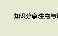 知识分享:生物与环境的关系是什么