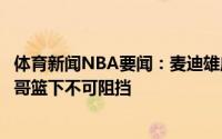 体育新闻NBA要闻：麦迪雄鹿能在六场之内赢下总冠军字母哥篮下不可阻挡
