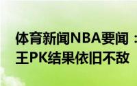 体育新闻NBA要闻：班门弄斧库里再次与拳王PK结果依旧不敌