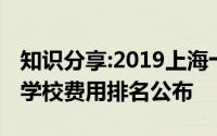 知识分享:2019上海十大国际贵族学校一览各学校费用排名公布