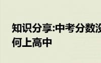 知识分享:中考分数没过普高线怎么办低分如何上高中