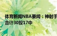 体育新闻NBA要闻：神射手卡梅隆-约翰逊季后赛底角三分合计30投17中