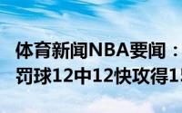 体育新闻NBA要闻：半场领先8分太阳上半场罚球12中12快攻得15分