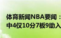 体育新闻NBA要闻：手感不佳霍勒迪投篮14中4仅10分7板9助入账