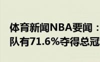 体育新闻NBA要闻：关键总决赛赢下G1的球队有71.6%夺得总冠军