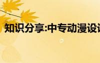 知识分享:中专动漫设计专业出来后能干什么