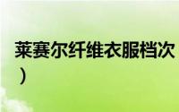 莱赛尔纤维衣服档次（莱赛尔纤维衣服高端吗）