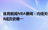 体育新闻NBA要闻：内线关键艾顿今年季后赛四场命中率达8成历史唯一