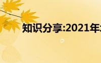 知识分享:2021年北京中考时间公布