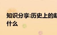 知识分享:历史上的赵姬的结局最后的下场是什么