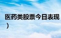 医药类股票今日表现（天燃气龙头股票有哪些）