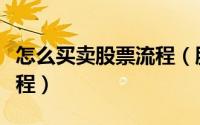 怎么买卖股票流程（股票怎么买卖怎么操作流程）
