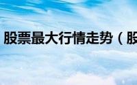 股票最大行情走势（股市行情最稳定的股票）