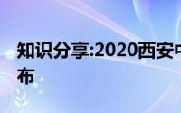 知识分享:2020西安中考各高中录取分数线公布