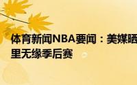 体育新闻NBA要闻：美媒晒对比照特雷-杨22岁东决同期库里无缘季后赛