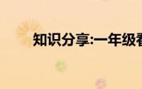 知识分享:一年级看图写话20篇精选
