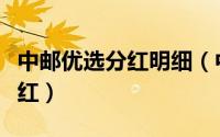 中邮优选分红明细（中邮核心优选基金是否分红）