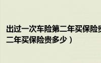 出过一次车险第二年买保险贵多少奥迪A4（出过一次车险第二年买保险贵多少）